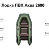 Лодка ПВХ Аква 2600